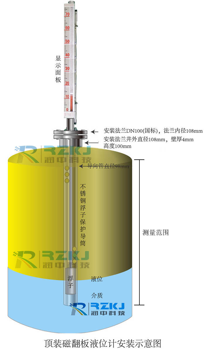 頂裝式磁性翻板液位計(jì)