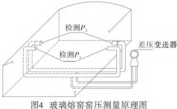 差壓變送器公式