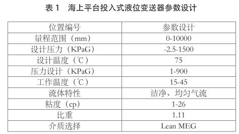 海上平臺(tái)投入式液位變送器參數(shù)設(shè)計(jì)