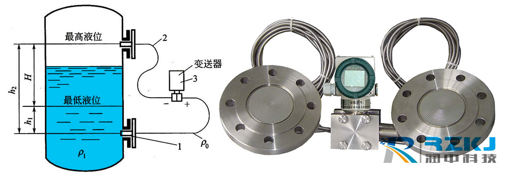 雙法蘭液位變送器